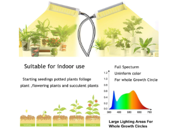 NIB LED Plant Growth Light, 50W Indoor Full Spectrum, Dual Head Gooseneck, Double Switch Indoor Grow Light