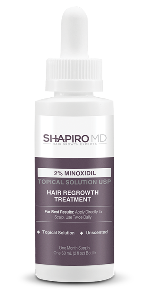 NIB Shapiro MD DHT HAIR Anti Thinning Products - Topical Solution USP 2% Minoxidil 2 Fl Oz